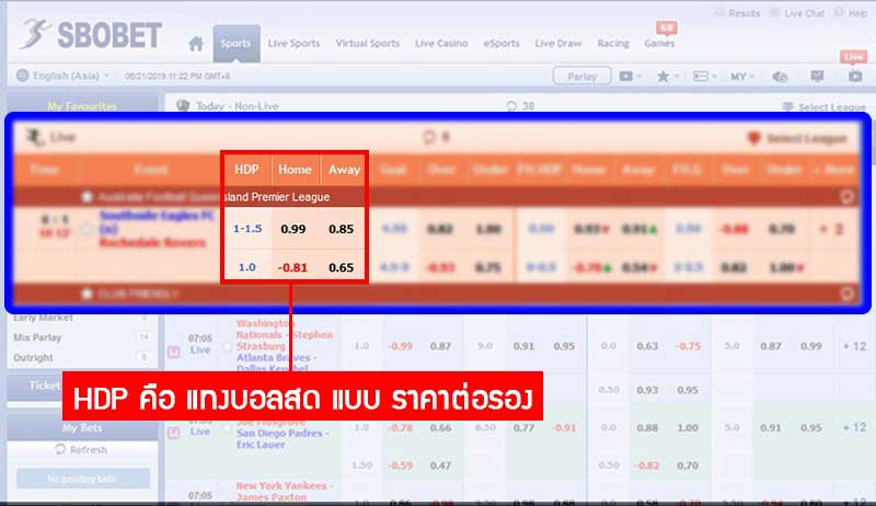 บอลสด แฮนดิแคป