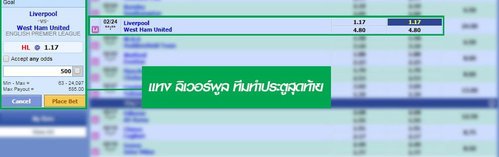 แทงบอล FG / LG คืออะไร